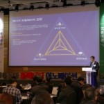 Technology and Energy by Co-chair Kim