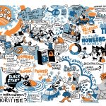 Accelerating Global Energy Transition Whilst Achieving Resilience